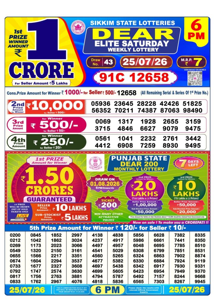 Dear Lottery Sambad Result 6 PM 25 July 2026: Download West Bengal Sambad Result