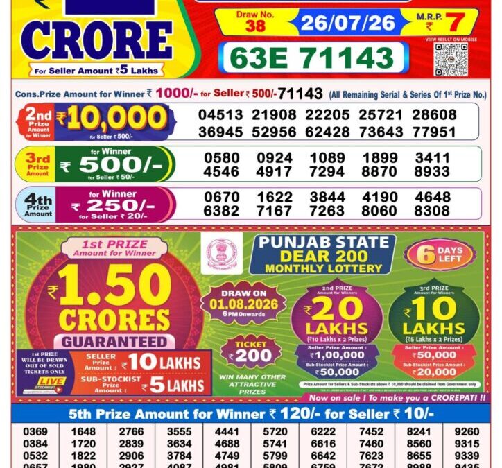 8 PM Lottery Sambad Result Today Live 26.07.26: Check Winning Numbers