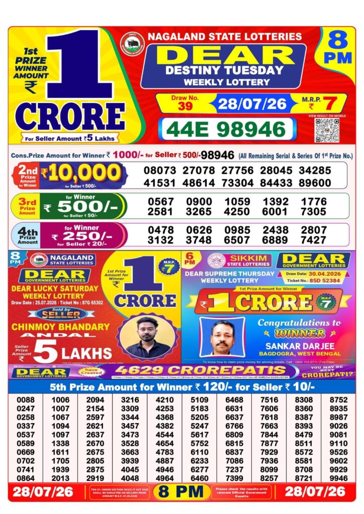 8 PM Lottery Sambad Result Today Live 28.07.26: Check Winning Numbers
