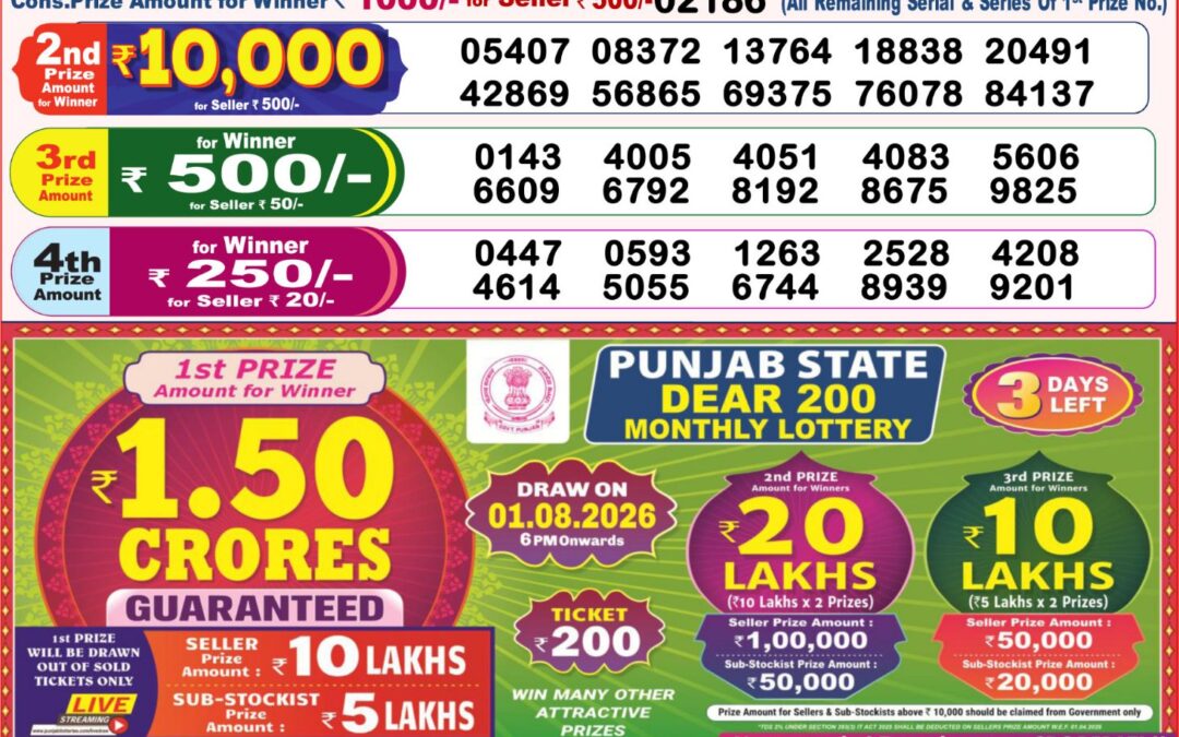 8 PM Lottery Sambad Result Today Live 29.07.26: Check Winning Numbers