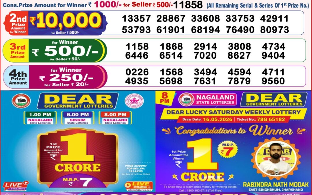 8 PM Lottery Sambad Result Today Live 30.07.26: Check Winning Numbers