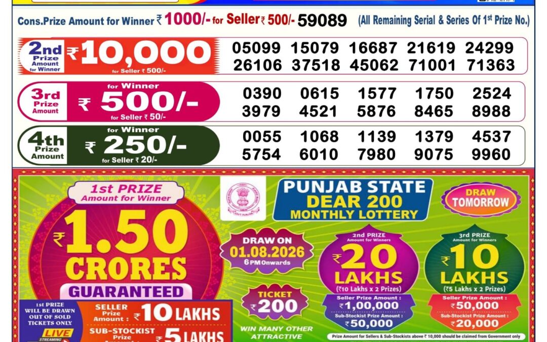 Dear Lottery Sambad Result 6 PM 31 July 2026: Download West Bengal Sambad Result
