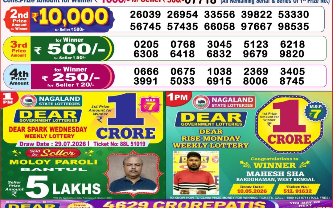 8 PM Lottery Sambad Result Today Live 31.07.26: Check Winning Numbers