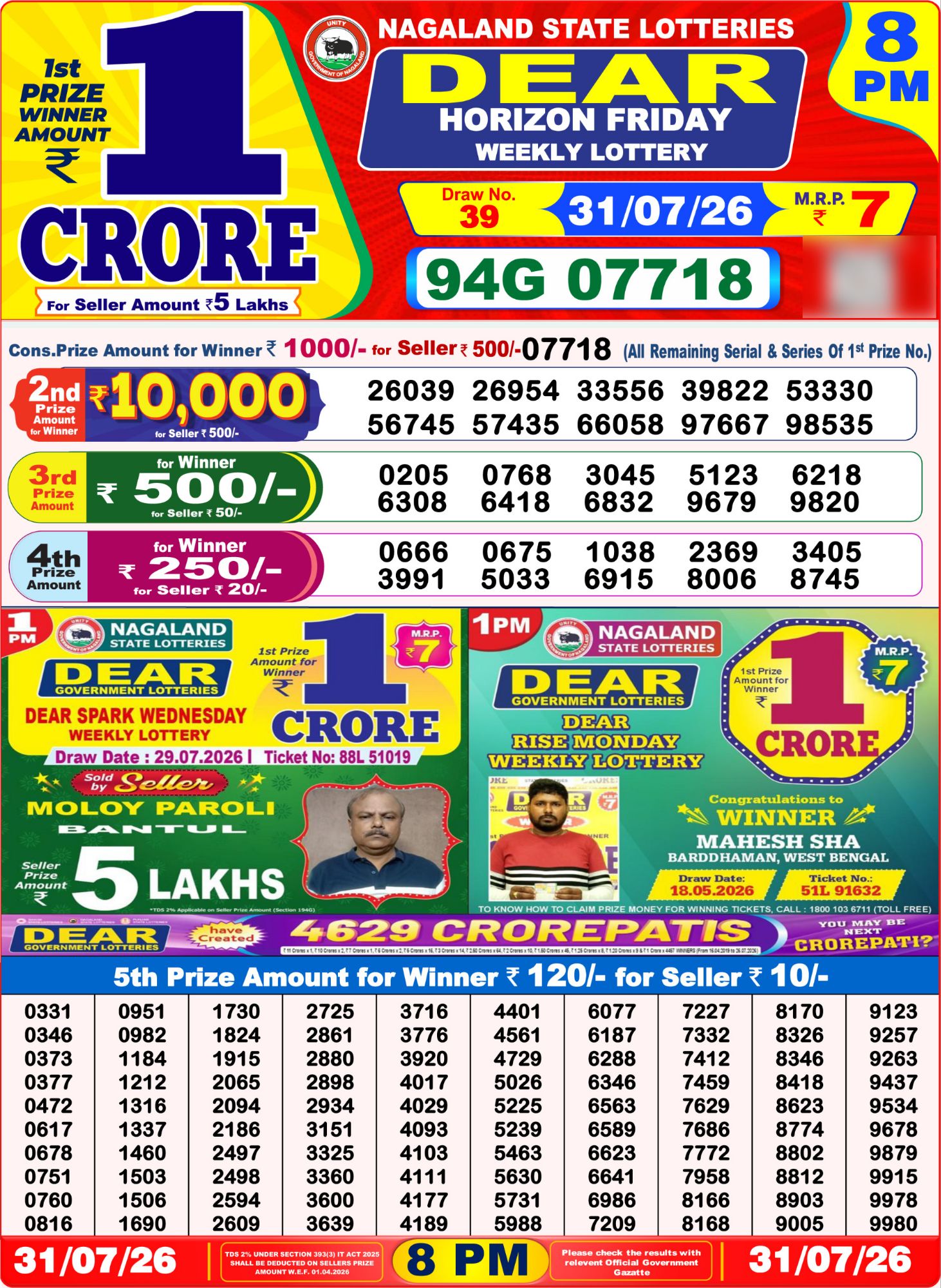 8 PM Lottery Sambad Result Today Live 31.07.26: Check Winning Numbers