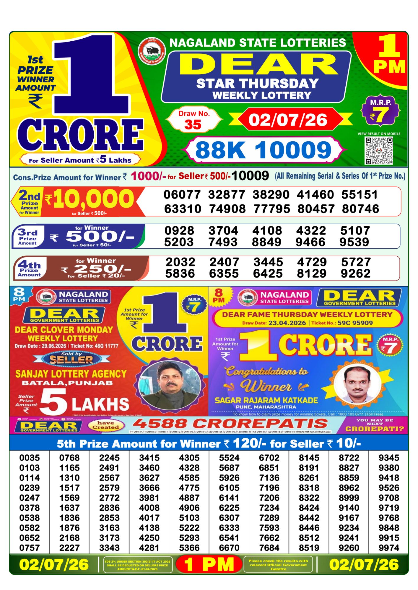 Lottery Sambad 1 PM Result Today 02.07.2026: Check Dear Morning Live Winner List PDF
