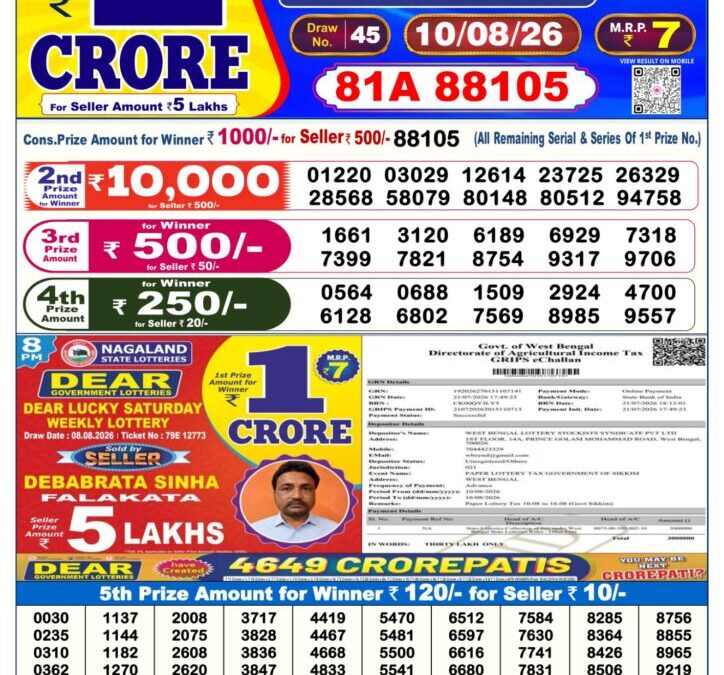 Dear Lottery Sambad Result 6 PM 10 August 2026: Download West Bengal Sambad Result