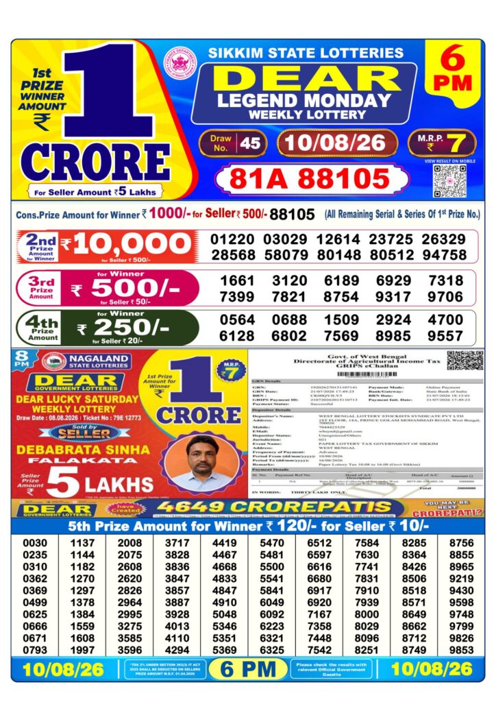 Dear Lottery Sambad Result 6 PM 10 August 2026: Download West Bengal Sambad Result