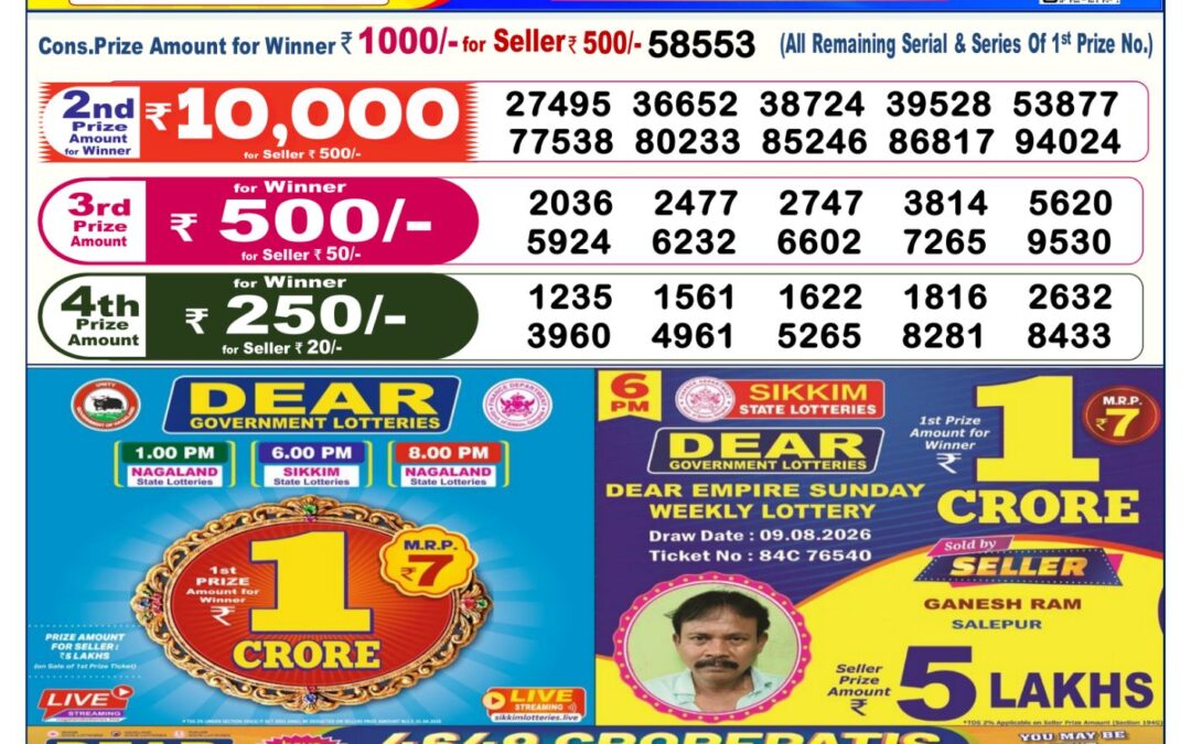Dear Lottery Sambad Result 6 PM 12 August 2026: Download West Bengal Sambad Result