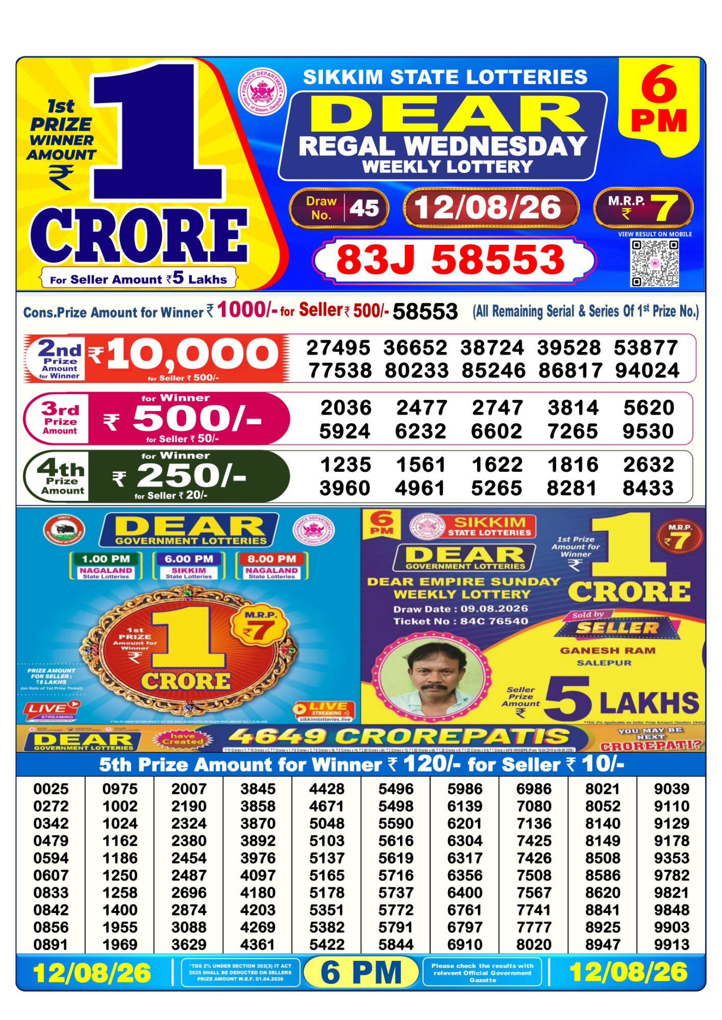 Dear Lottery Sambad Result 6 PM 12 August 2026: Download West Bengal Sambad Result