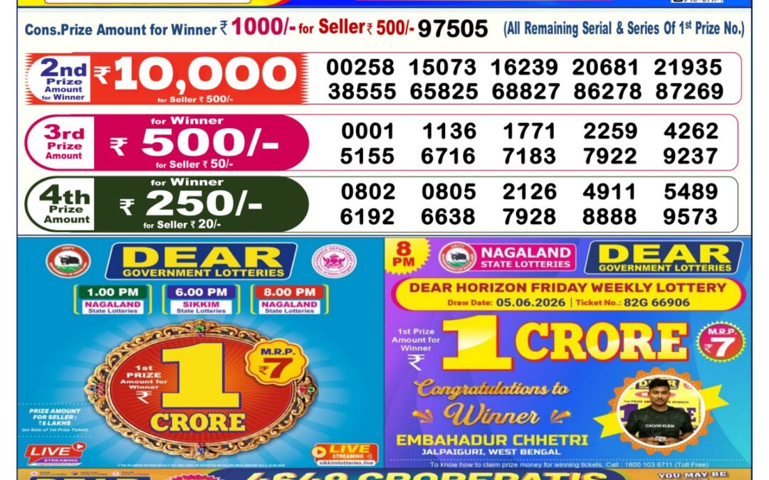 Dear Lottery Sambad Result 6 PM 13 August 2026: Download West Bengal Sambad Result