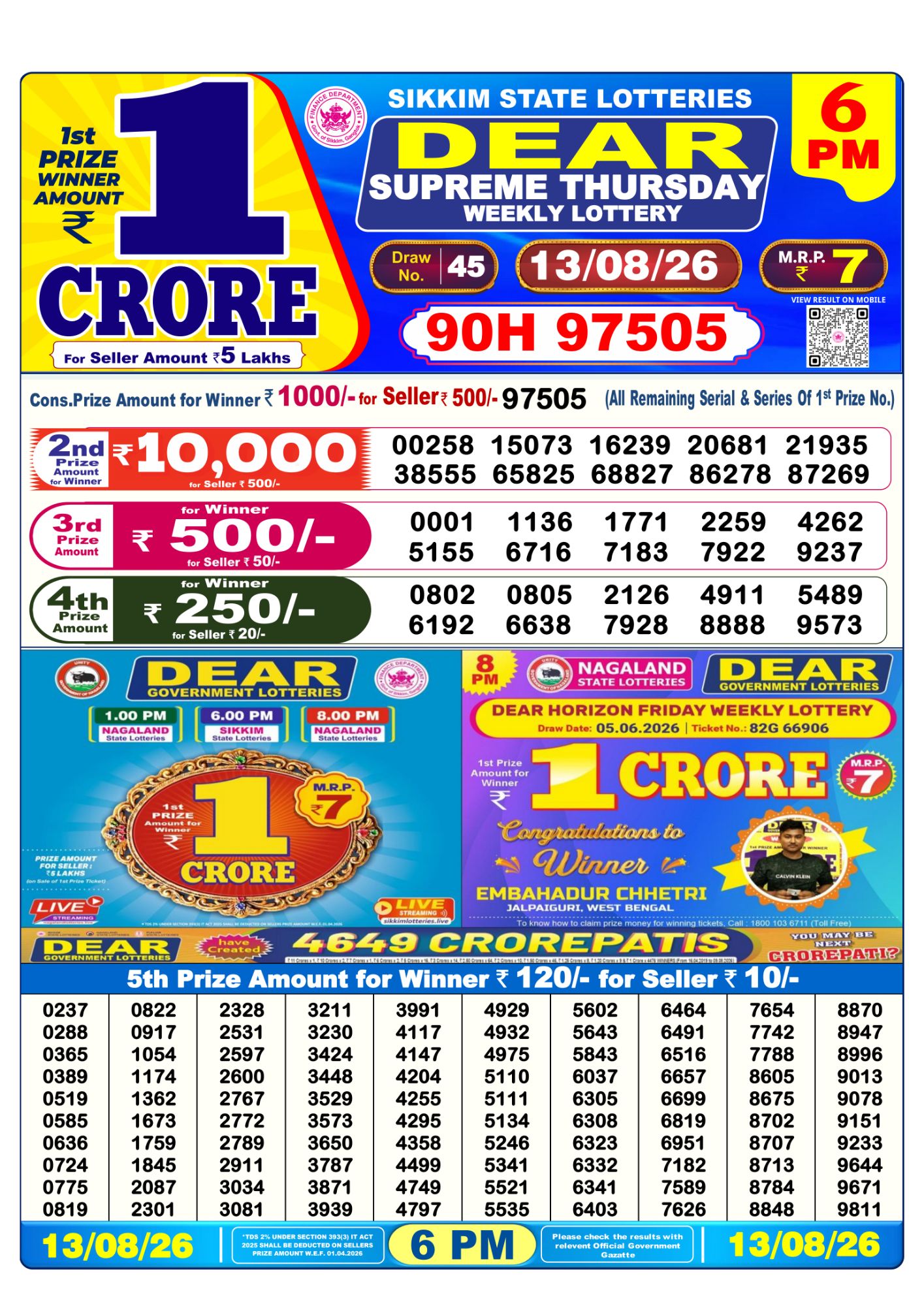 Dear Lottery Sambad Result 6 PM 13 August 2026: Download West Bengal Sambad Result