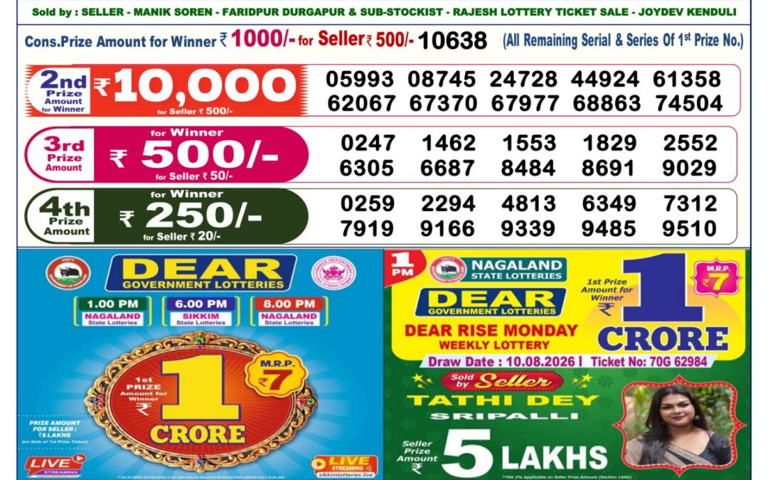 Dear Lottery Sambad Result 6 PM 14 August 2026: Download West Bengal Sambad Result