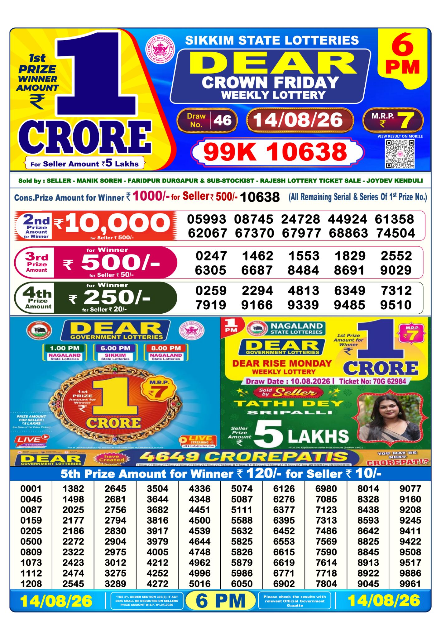 Dear Lottery Sambad Result 6 PM 14 August 2026: Download West Bengal Sambad Result