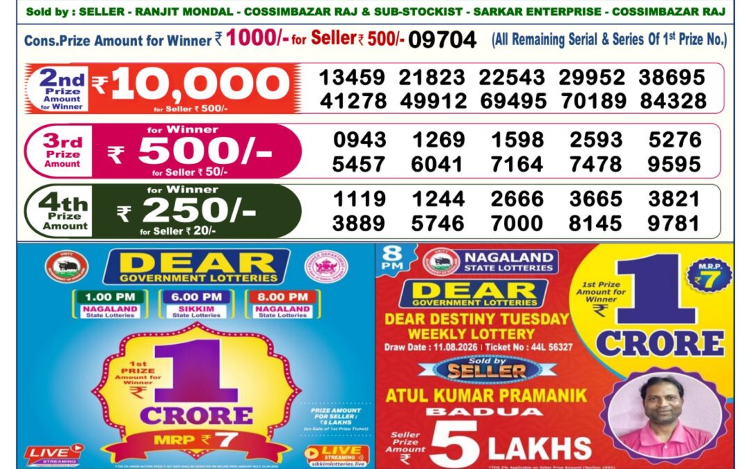 Dear Lottery Sambad Result 6 PM 16 August 2026: Download West Bengal Sambad Result