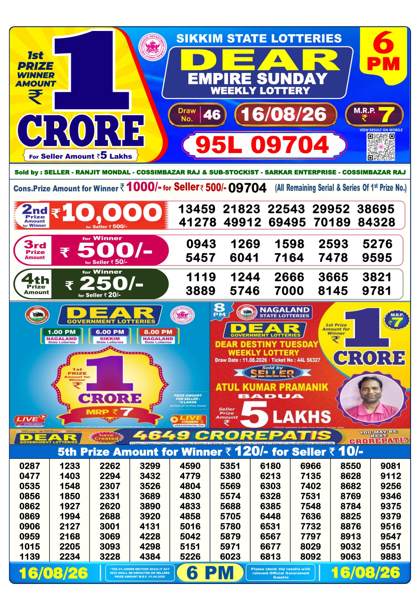 Dear Lottery Sambad Result 6 PM 16 August 2026: Download West Bengal Sambad Result
