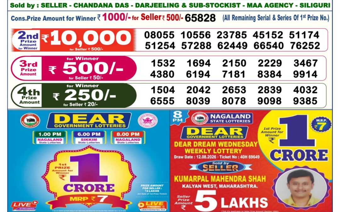 Dear Lottery Sambad Result 6 PM 18 August 2026: Download West Bengal Sambad Result