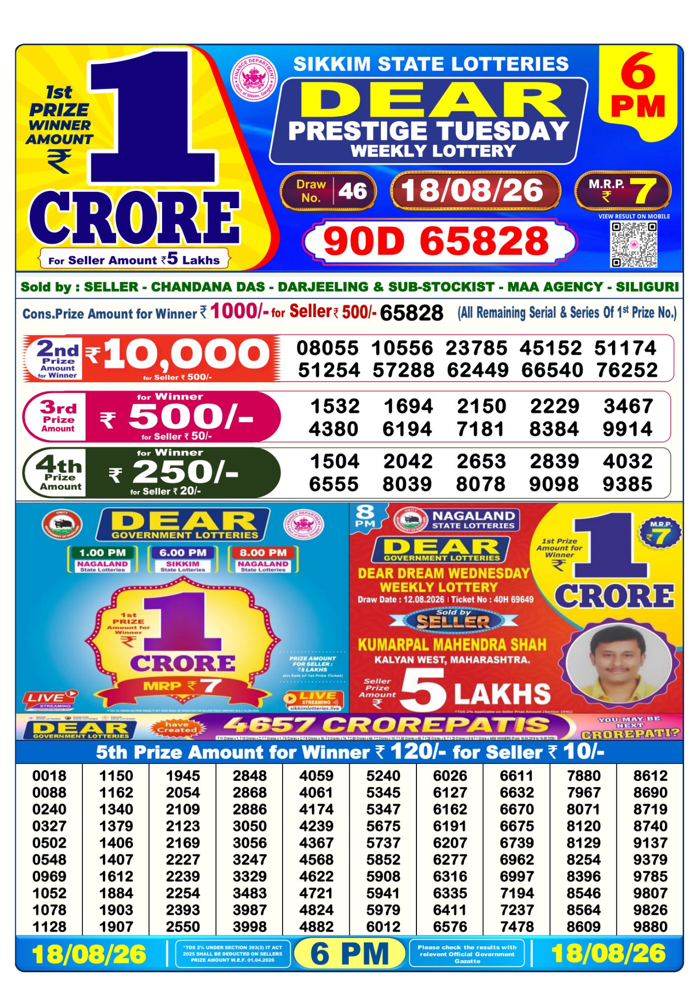 Dear Lottery Sambad Result 6 PM 18 August 2026: Download West Bengal Sambad Result