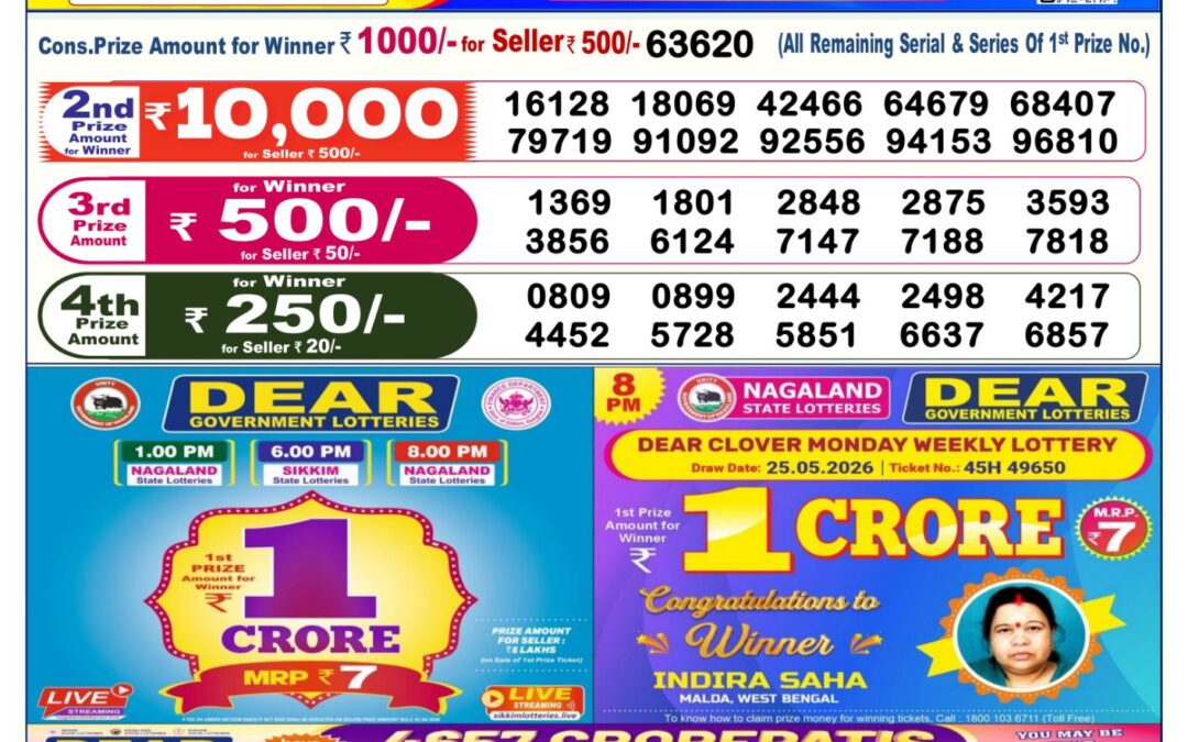 Dear Lottery Sambad Result 6 PM 23 August 2026: Download West Bengal Sambad Result