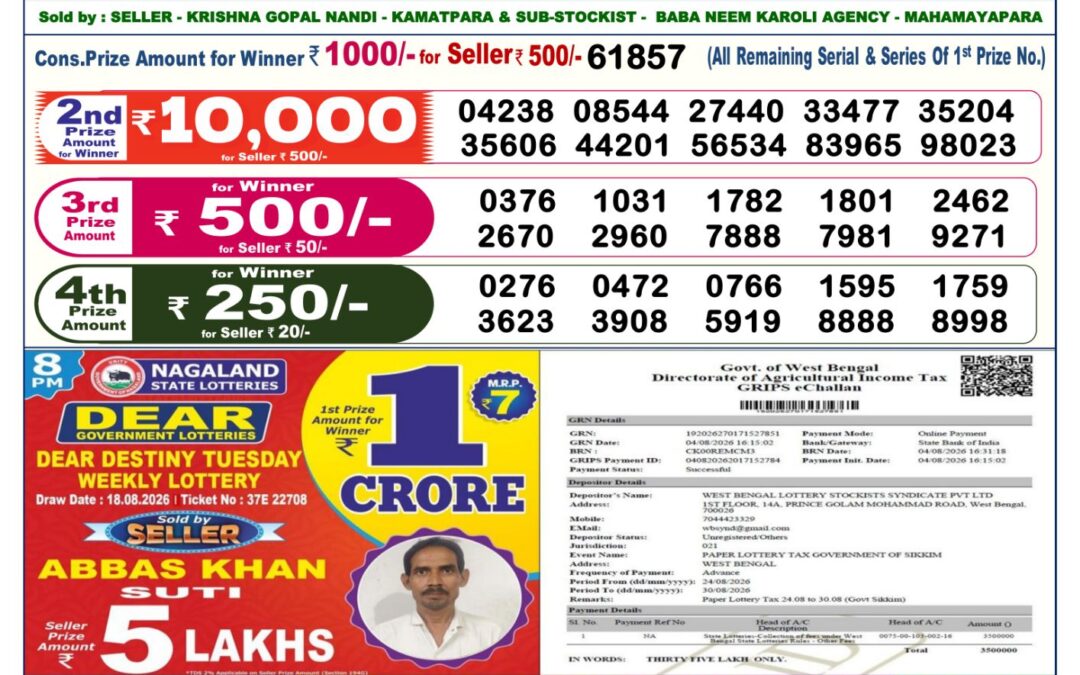 Dear Lottery Sambad Result 6 PM 24 August 2026: Download West Bengal Sambad Result
