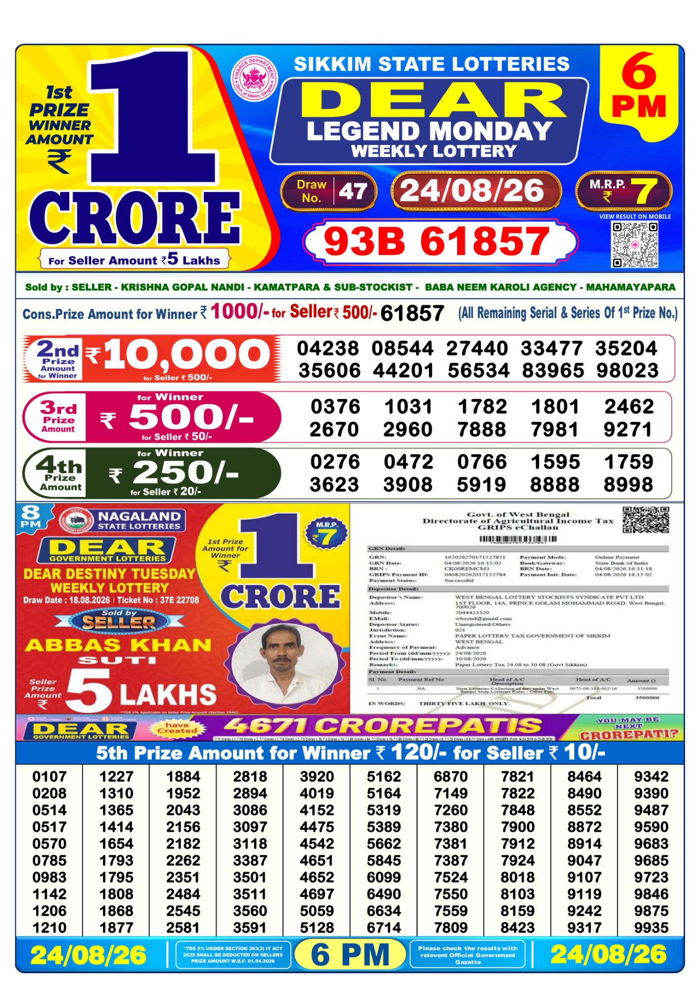 Dear Lottery Sambad Result 6 PM 24 August 2026: Download West Bengal Sambad Result