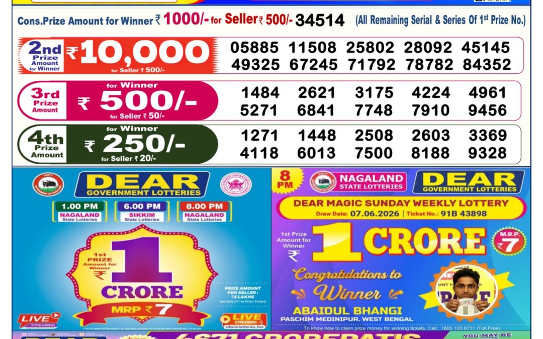 Dear Lottery Sambad Result 6 PM 25 August 2026: Download West Bengal Sambad Result