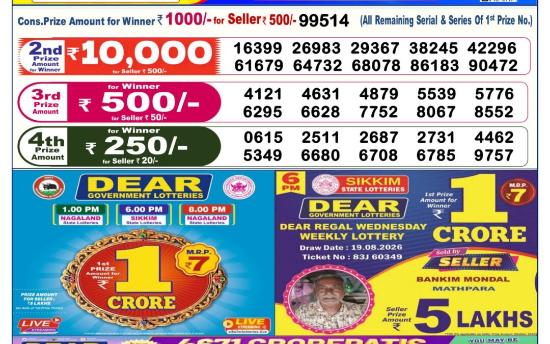 Dear Lottery Sambad Result 6 PM 26 August 2026: Download West Bengal Sambad Result