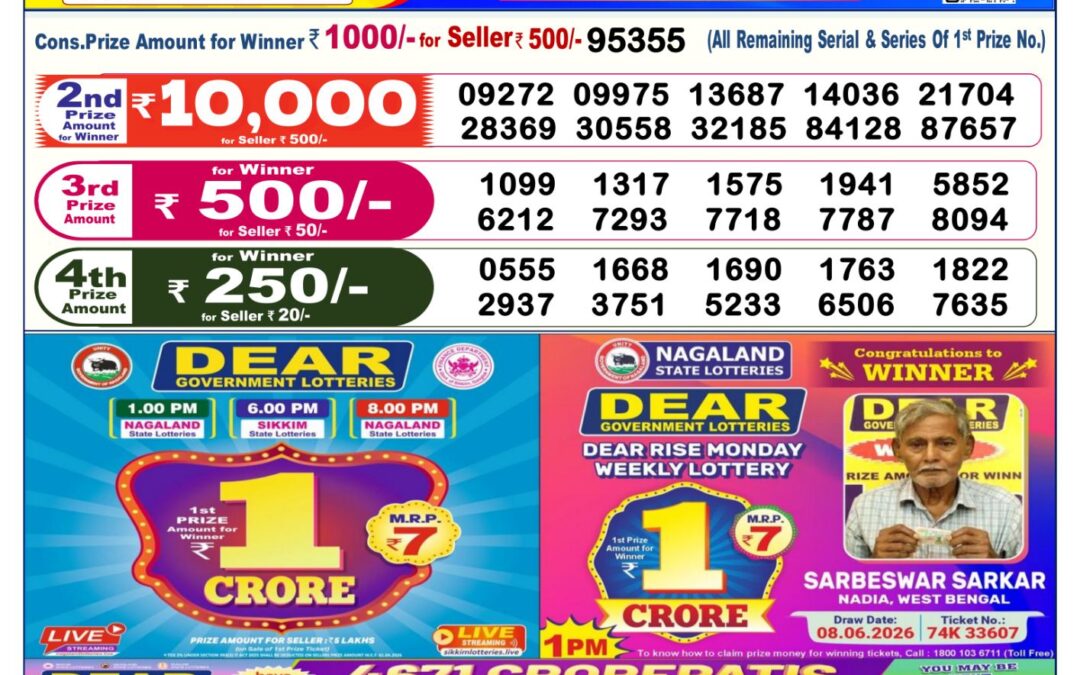 Dear Lottery Sambad Result 6 PM 27 August 2026: Download West Bengal Sambad Result