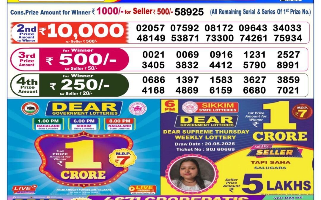 Dear Lottery Sambad Result 6 PM 28 August 2026: Download West Bengal Sambad Result