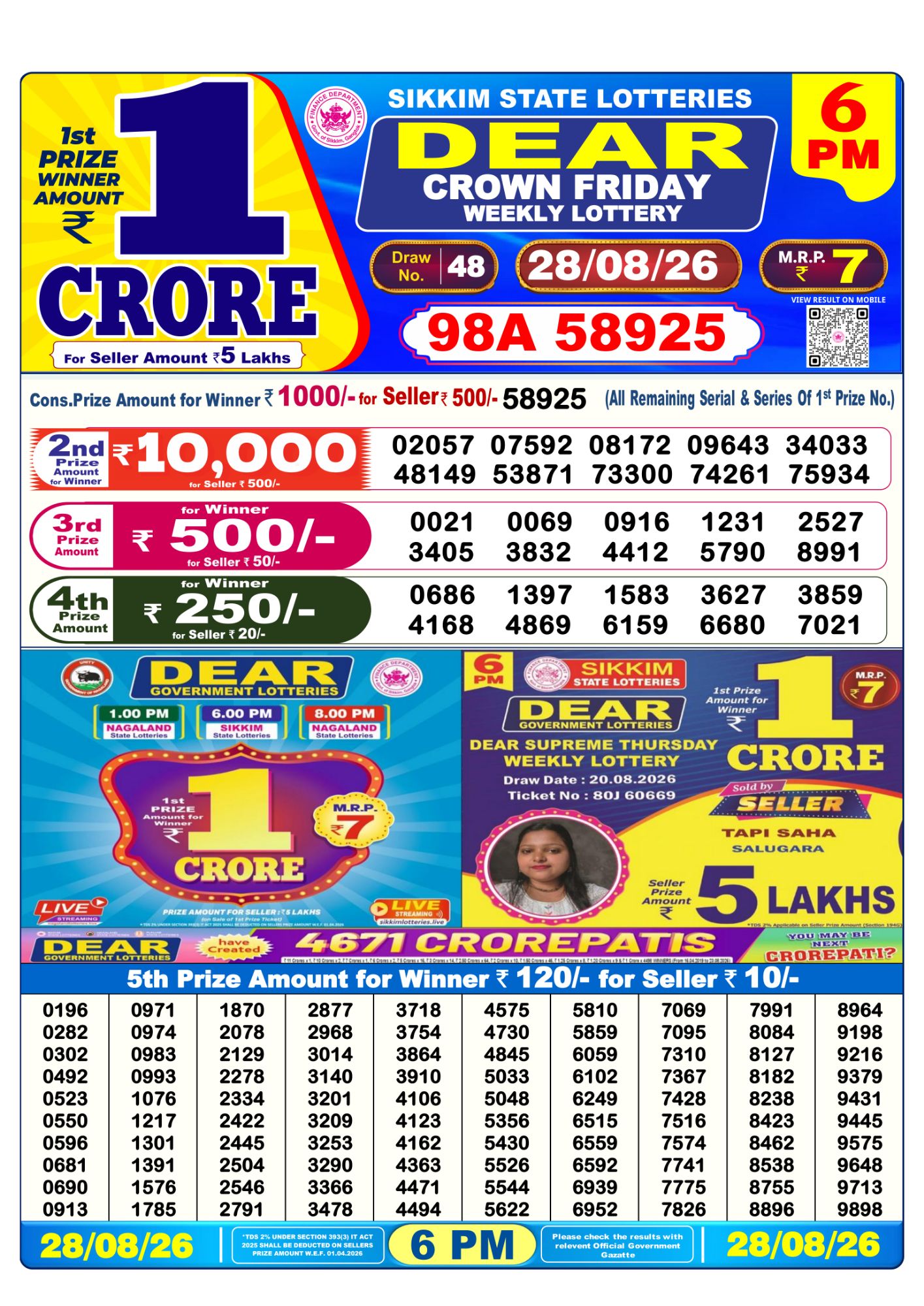 Dear Lottery Sambad Result 6 PM 28 August 2026: Download West Bengal Sambad Result
