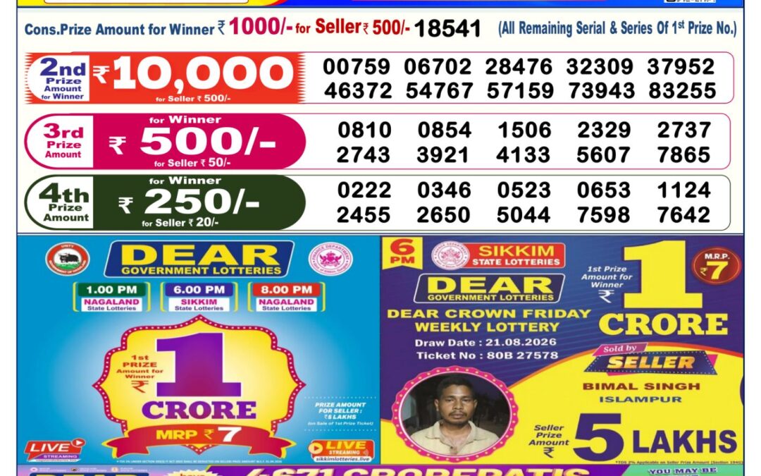 Dear Lottery Sambad Result 6 PM 29 August 2026: Download West Bengal Sambad Result