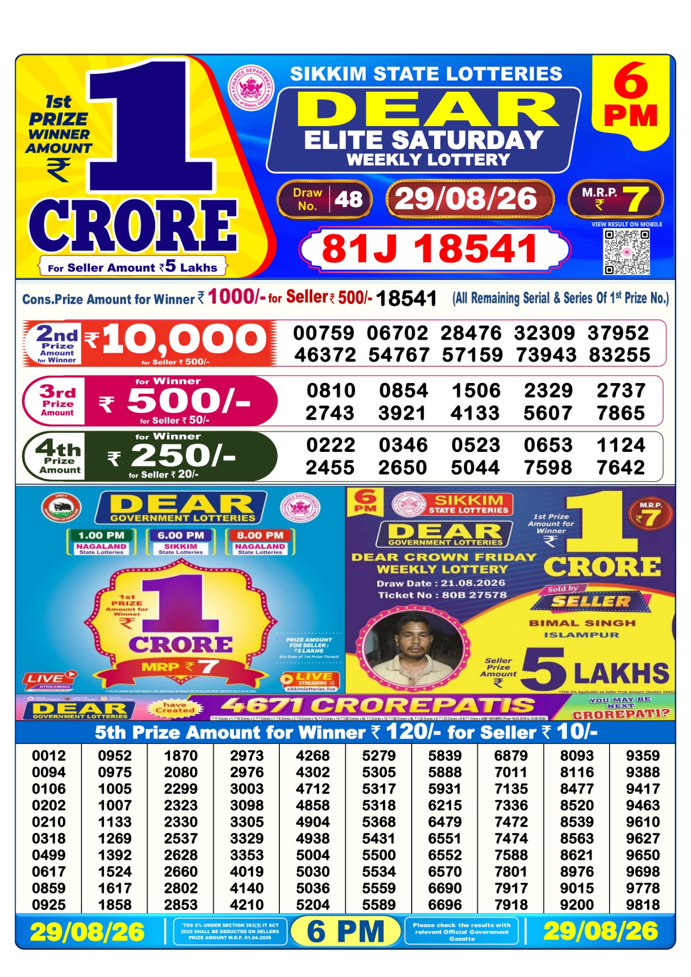Dear Lottery Sambad Result 6 PM 29 August 2026: Download West Bengal Sambad Result