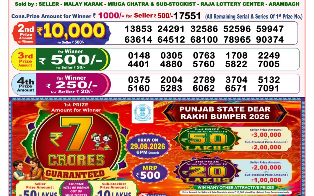 8 PM Lottery Sambad Result Today Live 09.08.26: Check Winning Numbers