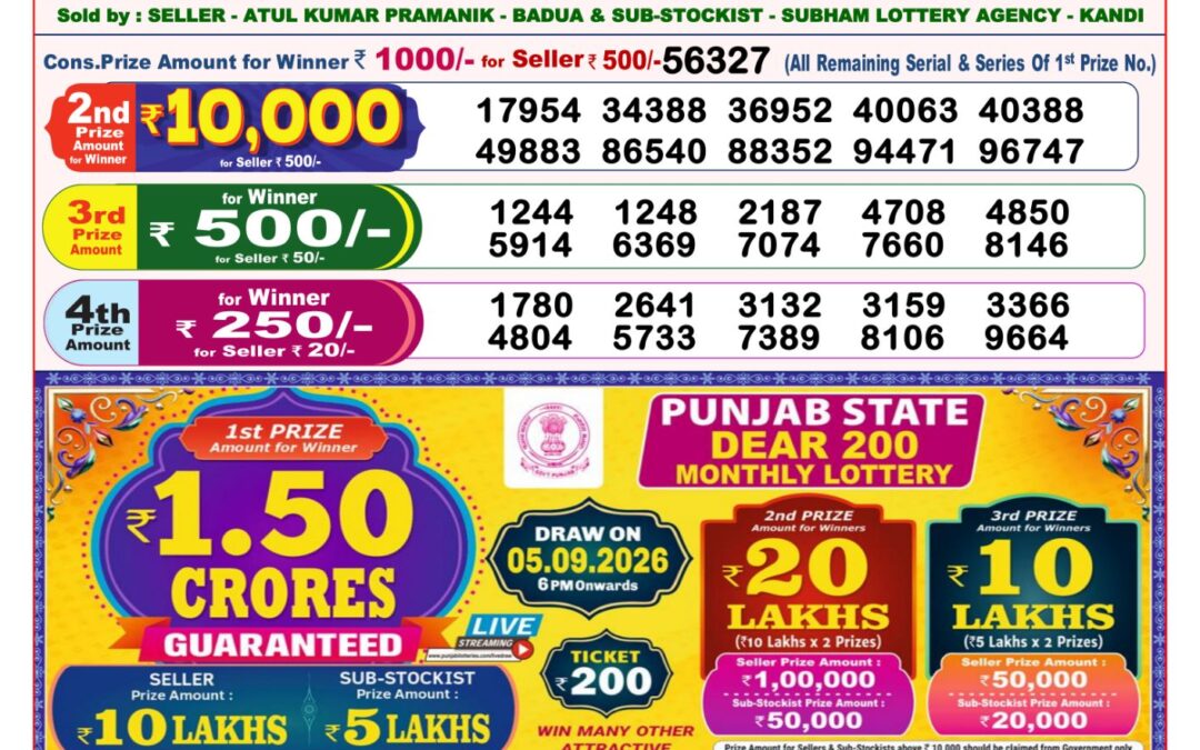 8 PM Lottery Sambad Result Today Live 11.08.26: Check Winning Numbers