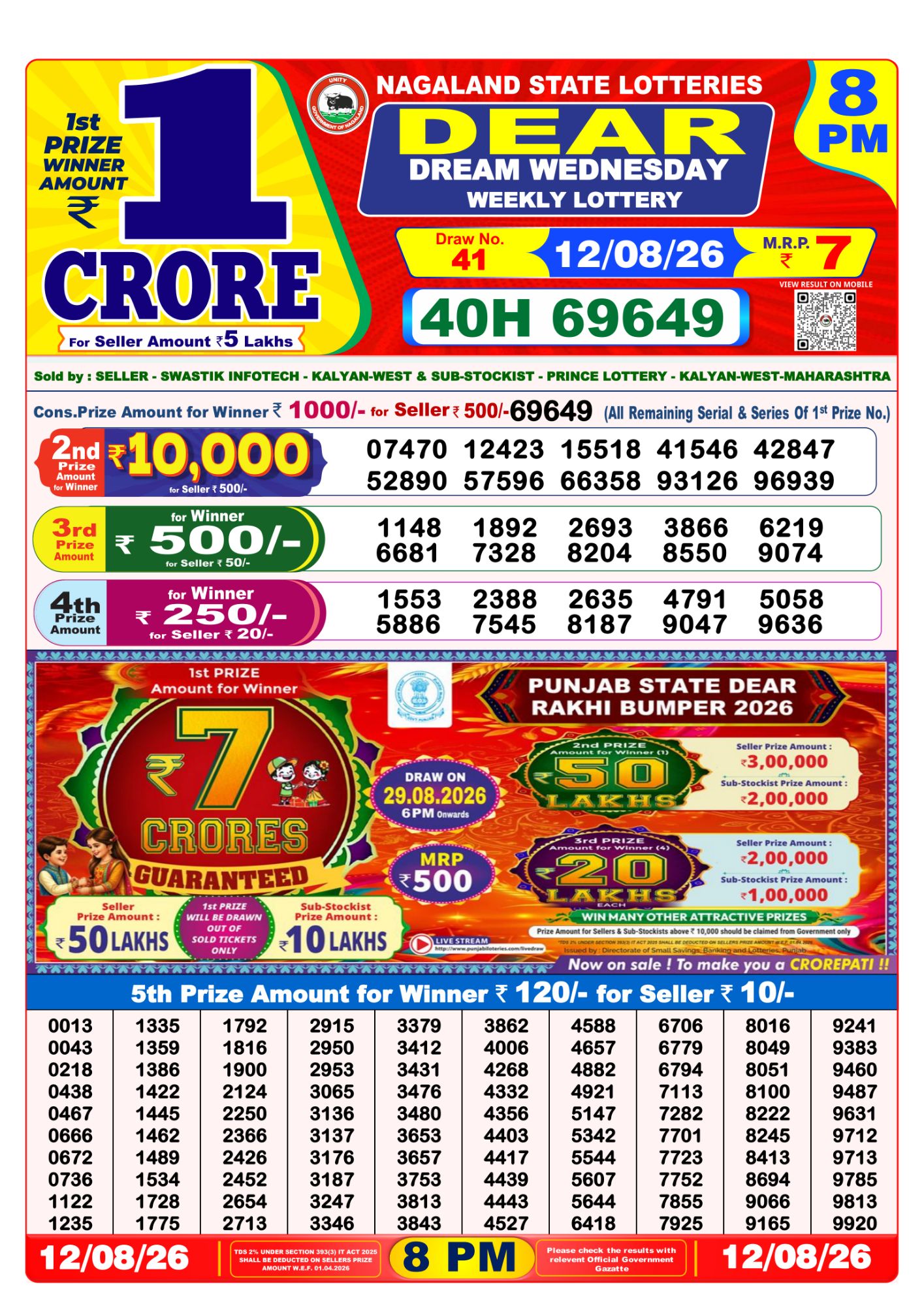 8 PM Lottery Sambad Result Today Live 12.08.26: Check Winning Numbers