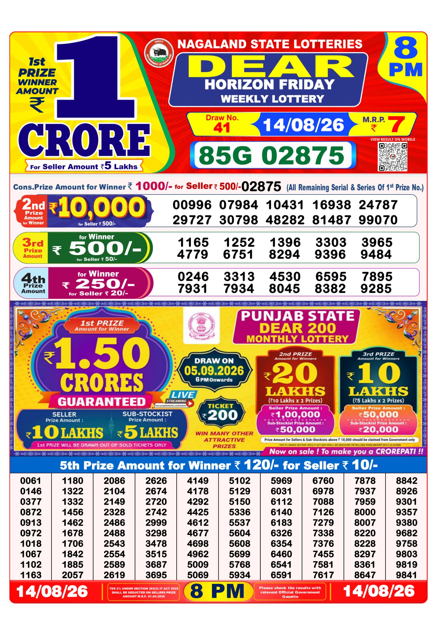 8 PM Lottery Sambad Result Today Live 14.08.26: Check Winning Numbers