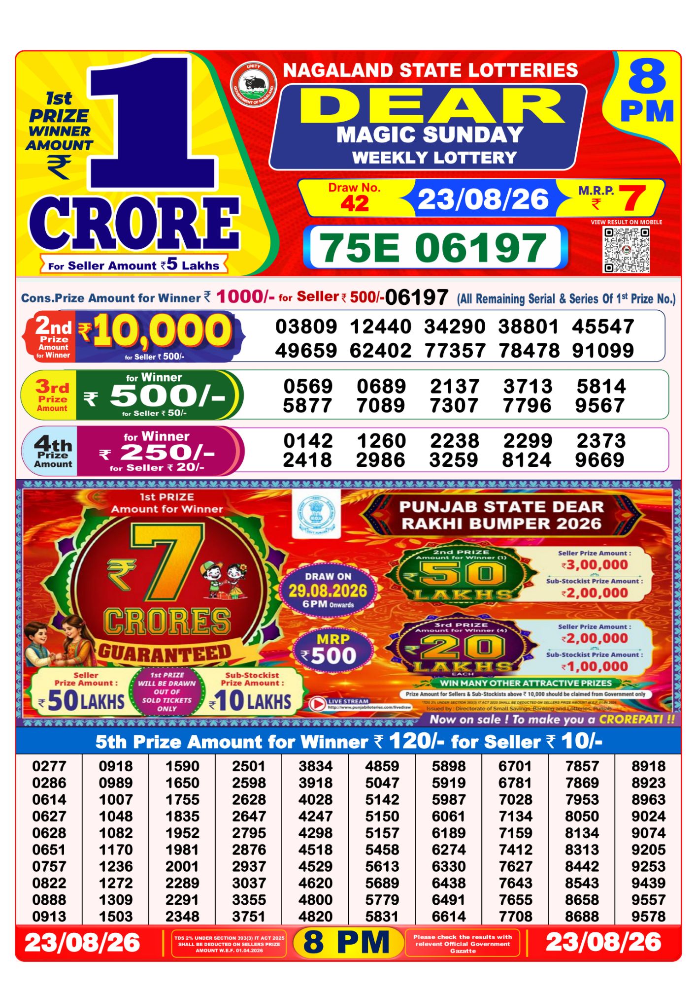 8 PM Lottery Sambad Result Today Live 23.08.26: Check Winning Numbers