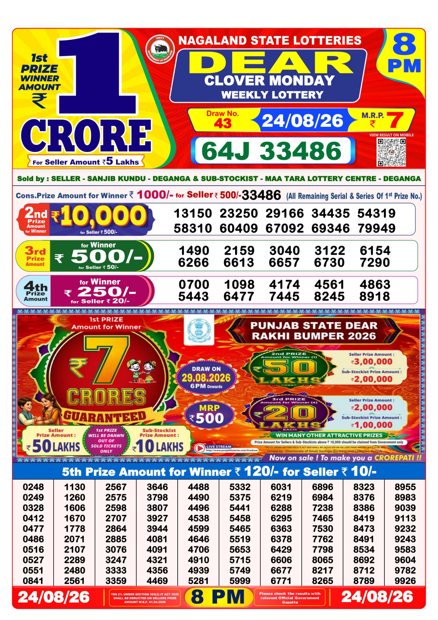 8 PM Lottery Sambad Result Today Live 24.08.26: Check Winning Numbers