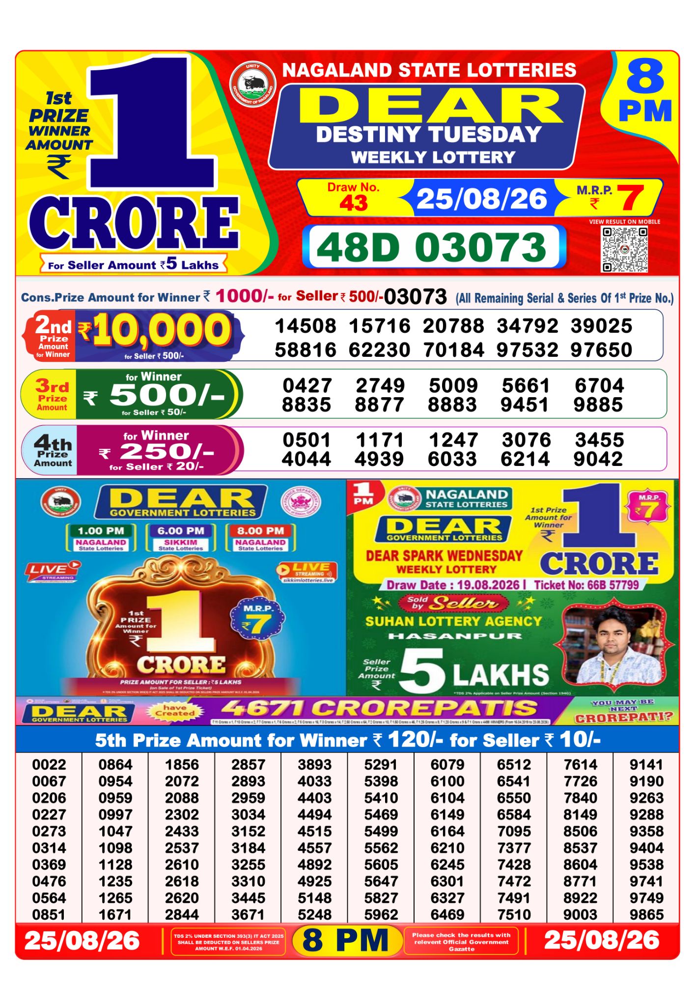 8 PM Lottery Sambad Result Today Live 25.08.26: Check Winning Numbers