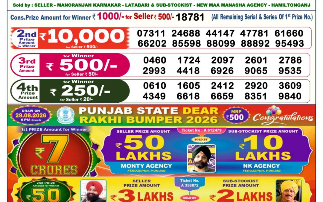 Dear Lottery Sambad Result 6 PM 30 August 2026: Download West Bengal Sambad Result