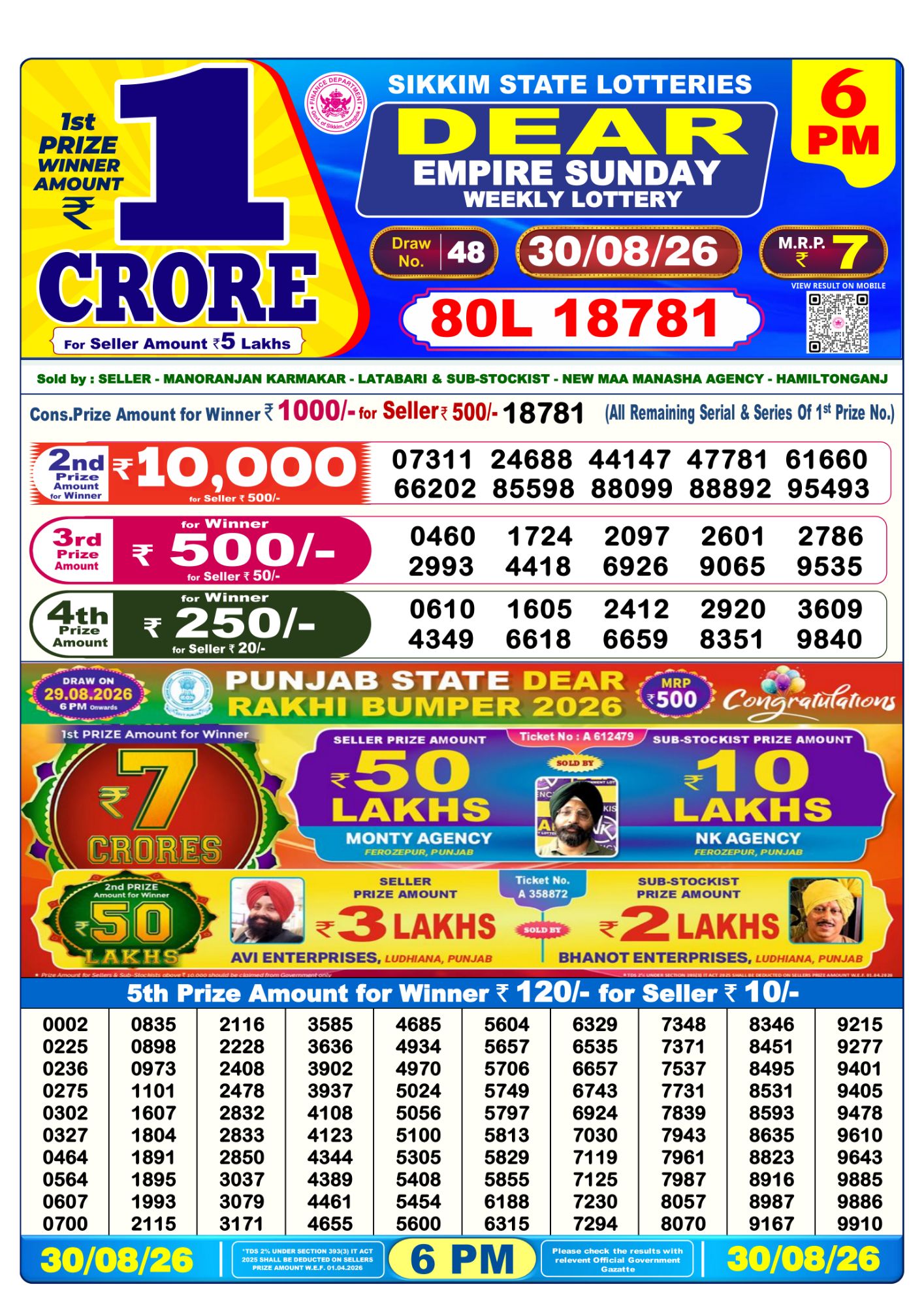 Dear Lottery Sambad Result 6 PM 30 August 2026: Download West Bengal Sambad Result