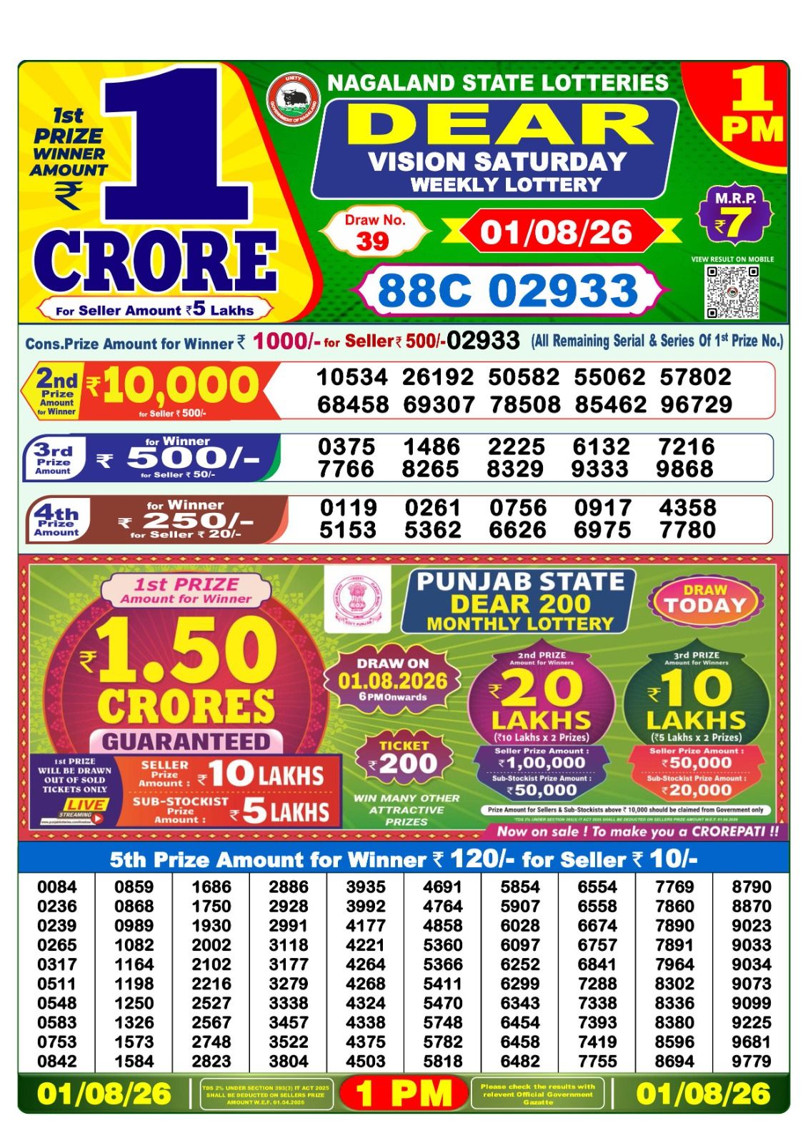 Lottery Sambad 1 PM Result Today 01.08.2026: Check Dear Morning Live Winner List PDF