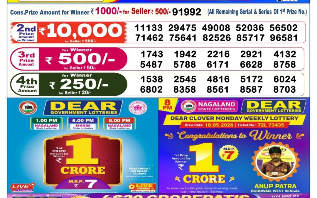 Dear Lottery Sambad Result 6 PM 01 August 2026: Download West Bengal Sambad Result
