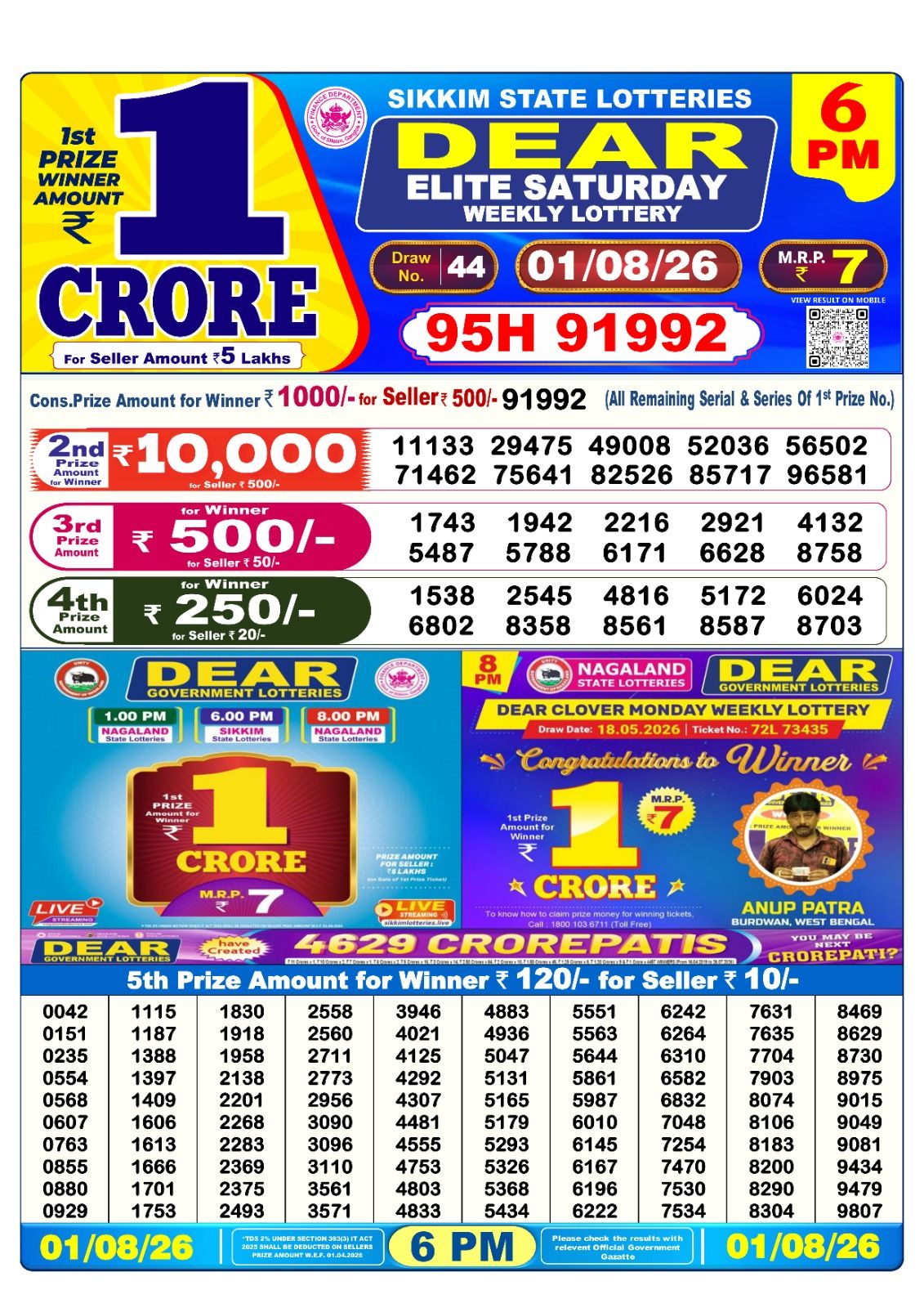 Dear Lottery Sambad Result 6 PM 01 August 2026: Download West Bengal Sambad Result