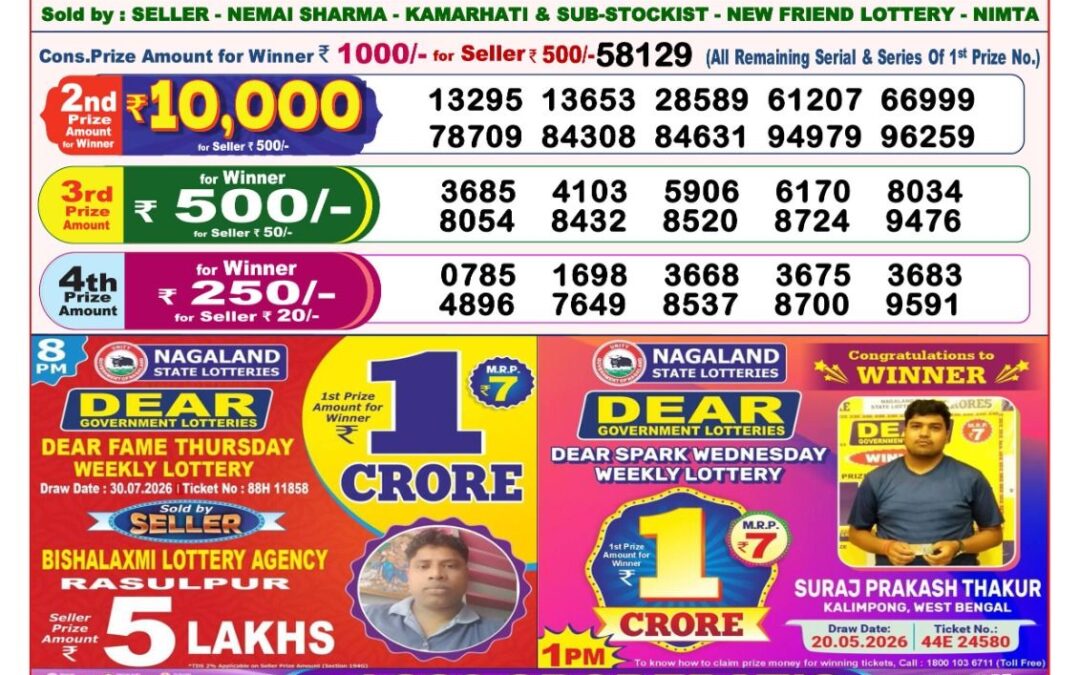 8 PM Lottery Sambad Result Today Live 01.08.26: Check Winning Numbers