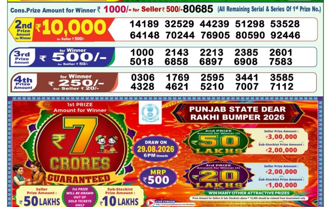 Lottery Sambad 1 PM Result Today 02.08.2026: Check Dear Morning Live Winner List PDF