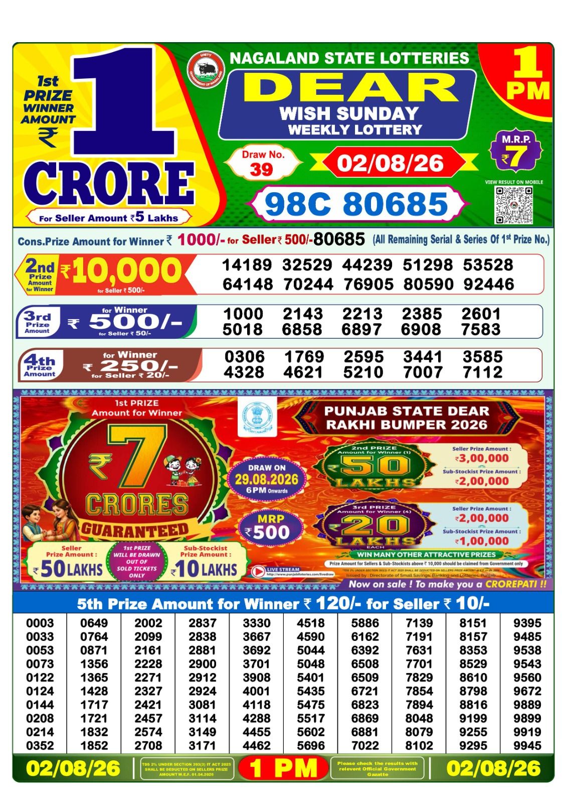 Lottery Sambad 1 PM Result Today 02.08.2026: Check Dear Morning Live Winner List PDF