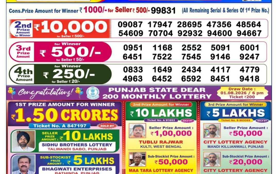 Dear Lottery Sambad Result 6 PM 02 August 2026: Download West Bengal Sambad Result