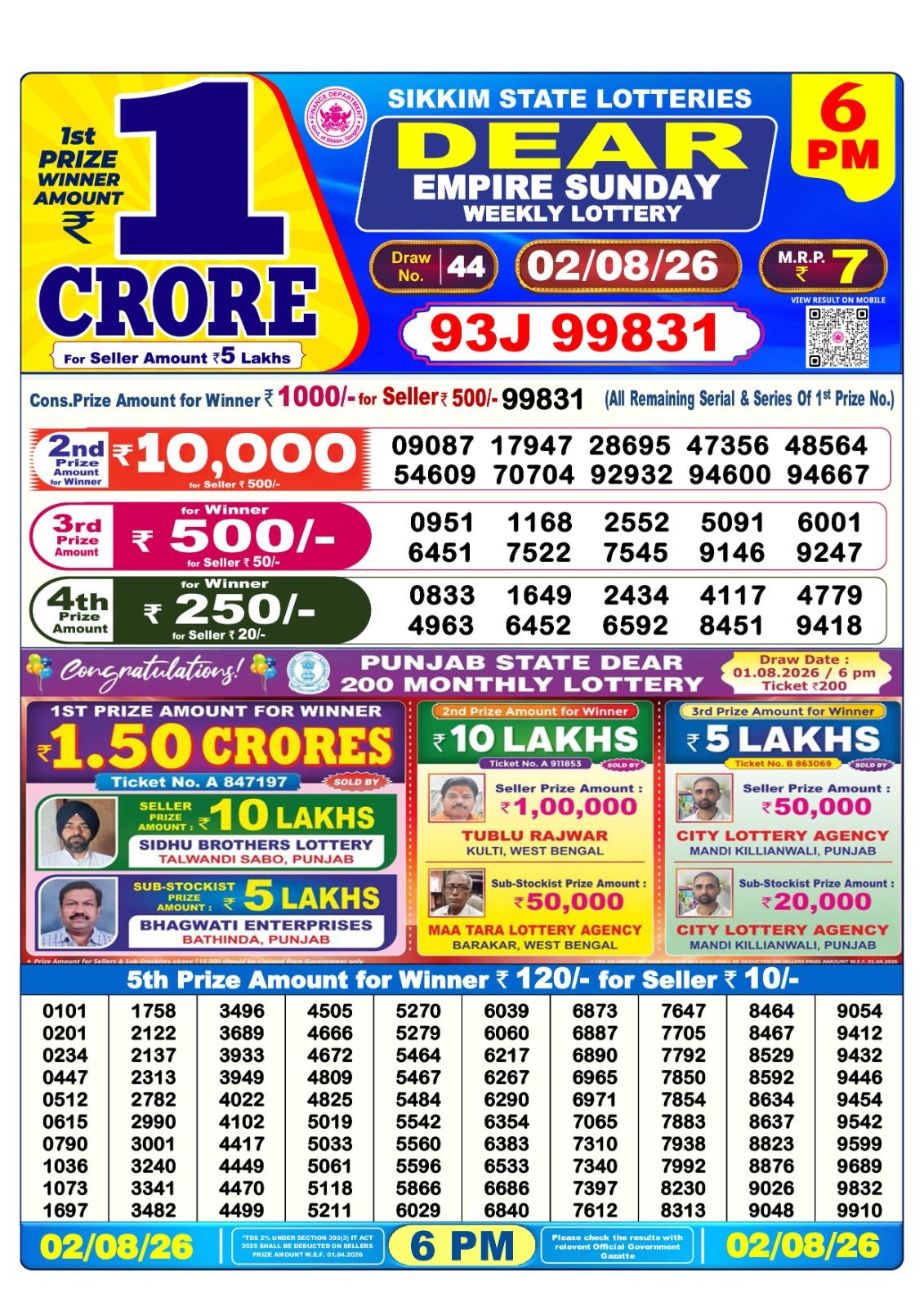 Dear Lottery Sambad Result 6 PM 02 August 2026: Download West Bengal Sambad Result