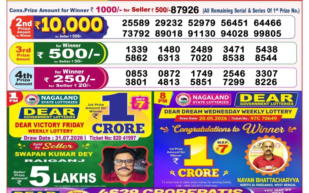 8 PM Lottery Sambad Result Today Live 02.08.26: Check Winning Numbers
