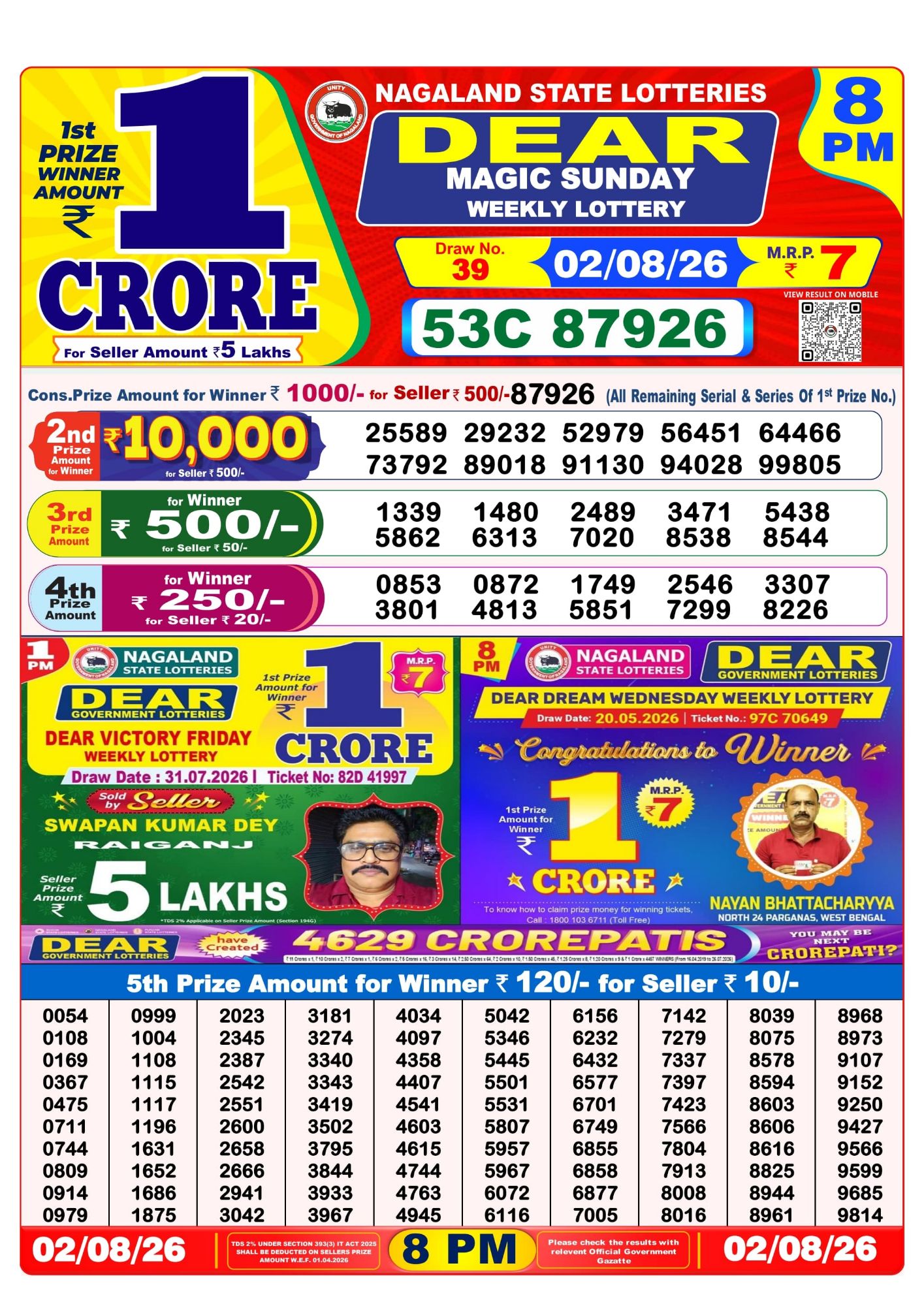 8 PM Lottery Sambad Result Today Live 02.08.26: Check Winning Numbers